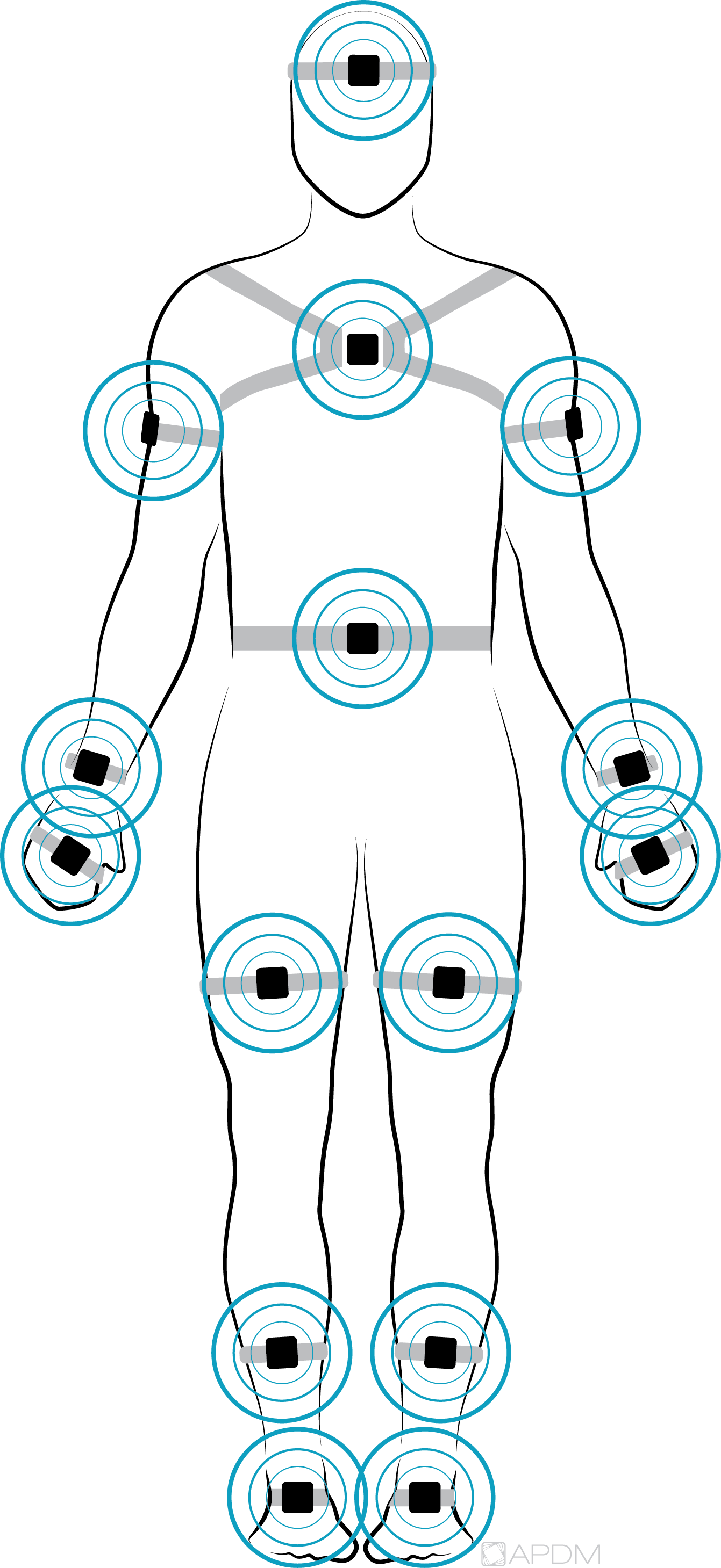 sampling studio data APDM Sensors Wearable Wearable Technologies